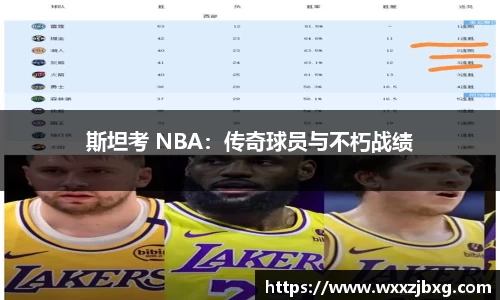 斯坦考 NBA：传奇球员与不朽战绩