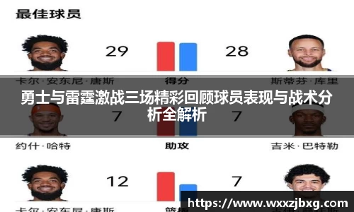 勇士与雷霆激战三场精彩回顾球员表现与战术分析全解析